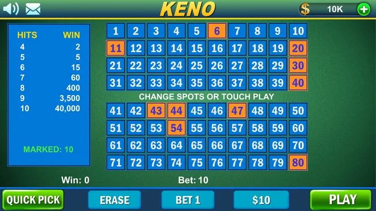 Bí Quyết Thắng Lớn Game Nhanh Keno Tại WinVN Đỉnh Cao Kịch Tính 2 Bí Quyết Thắng Lớn Game Nhanh Keno Tại WinVN Đỉnh Cao Kịch Tính