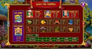 Hướng Dẫn Chơi Nổ Hũ Táo Quân WinVN Săn Thưởng Khủng Thành Công Nhanh