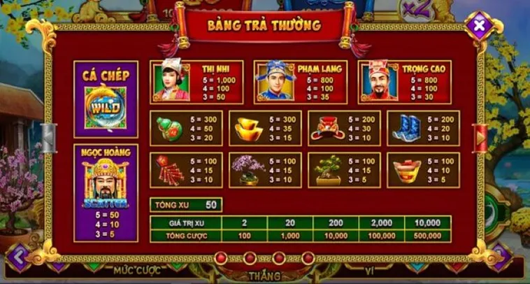 Hướng Dẫn Chơi Nổ Hũ Táo Quân WinVN Săn Thưởng Khủng Thành Công Nhanh