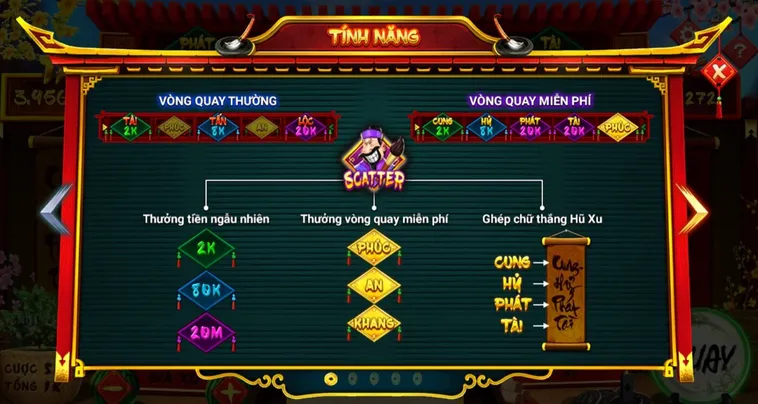 Hướng Dẫn Chi Tiết Cách Chơi Nổ Hũ Ông Đồ WinVN Thắng Lớn Nhanh Chóng 2 Hướng Dẫn Chi Tiết Cách Chơi Nổ Hũ Ông Đồ WinVN Thắng Lớn Nhanh Chóng