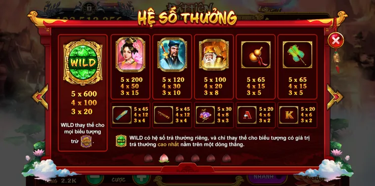 Hướng Dẫn Chơi Nổ Hũ Táo Quân WinVN Săn Thưởng Khủng Thành Công Nhanh